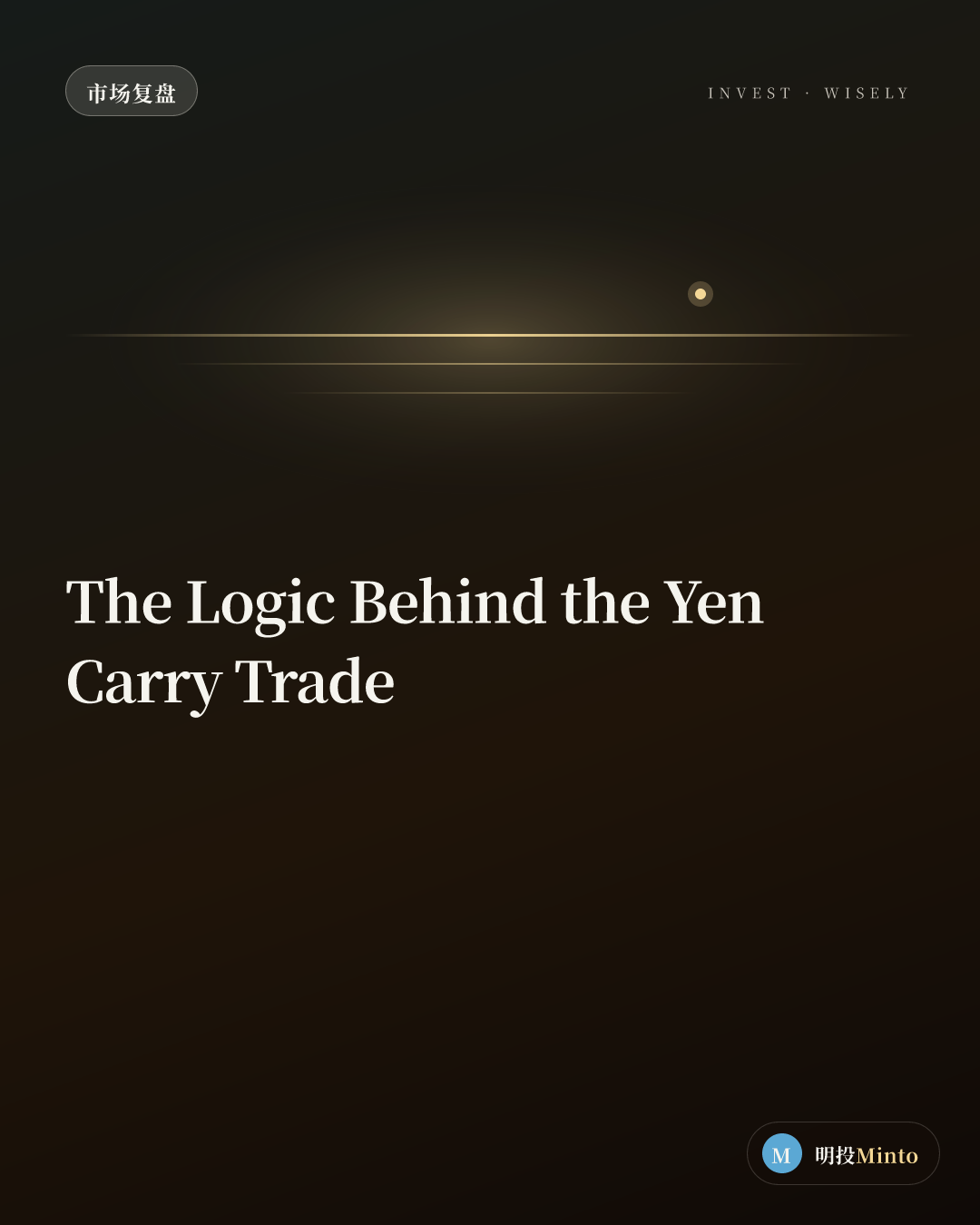 日元Carry Trade的交易逻辑是什么？